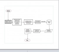 /album/seleccion-y-adquisicion/flujograma-de-seleccion-jpg/